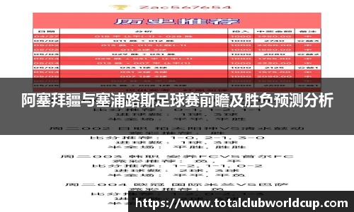 世预赛竞猜