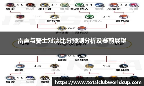 世预赛竞猜