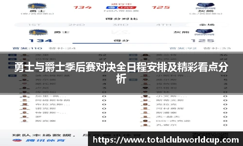 勇士与爵士季后赛对决全日程安排及精彩看点分析