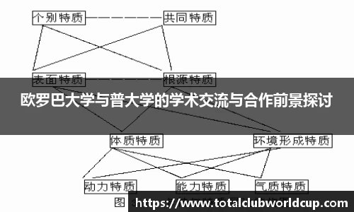 世预赛竞猜