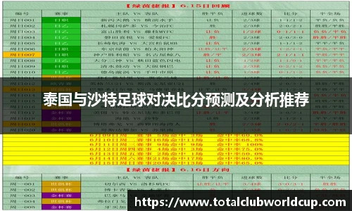世预赛买球